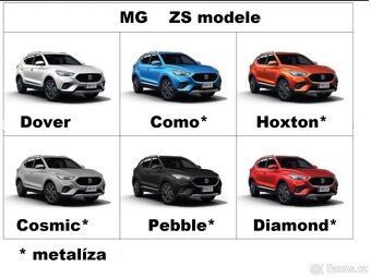 MG EV Luxury 143PS Bat45 kWh AUT 2PDC PANO AL Kam Kůže 9/21 - 17