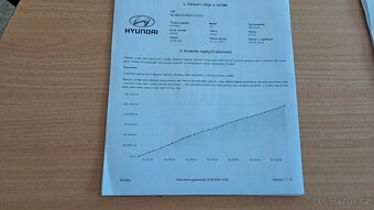 Hyundai i20, 1.2i / 57KW KLIMA ČR - 17