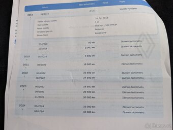 Renault Captur, 1.3 TCe, jen 37 tkm, 110 kW, r. 2018 - 17
