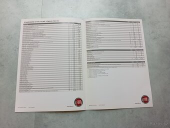 Fiat 500 katalog - doprava v ceně - 17