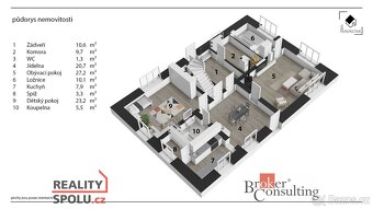 Prodej, domy/rodinný, 289 m2, 54341 Dolní Lánov, Trutnov [ID - 17