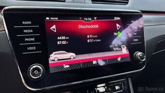 Superb III Sportline Facelift 2.0 TDI DSG, 07/2020 139 TKM - 17
