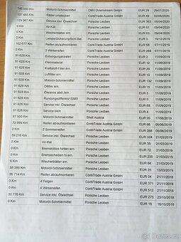 ŠKODA SUPERB 2.0TDI STYLE ROK 2018 LED SVĚTLA, TAŽNÉ  - 17