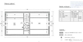 Prodej stavebního pozemku 1259 m² s platným projektem - 17