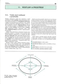 Biologie rostlin pro 1. ročník gymnázií v PDF - 17