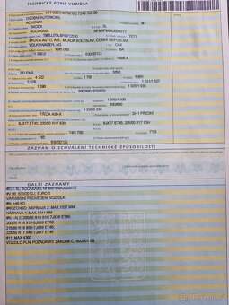 Škoda Yeti 1.4 TSI - 17