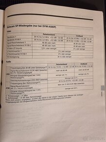 Sony DVW-A500P - 17