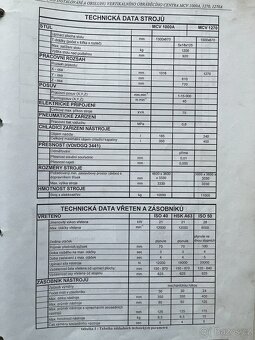 Kovosvit MAS MCV 1270 POWER CNC centrum - 17