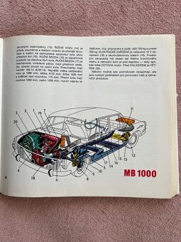 Motorové opojení - kniha - rok 1976 - 17