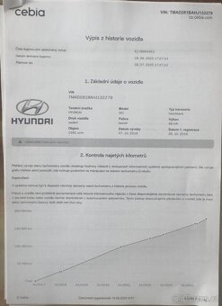 Hyundai i30, 1.6 GDI Bezin 88 KW Ojeté, 10/2016 - 17