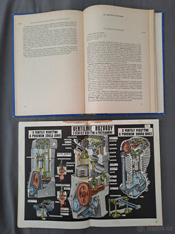 auto moto literatura ČSSR, Jawa, Škoda, Dakar, Enduro - 17