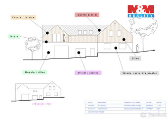 Prodej rodinného domu v Sebranicích - 17