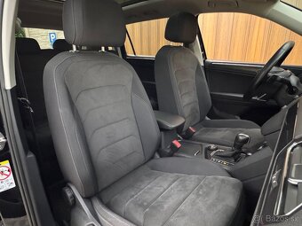 | NETTO FA | Volkswagen Tiguan Allspace R-Line 2.0 TDI 176kw - 17