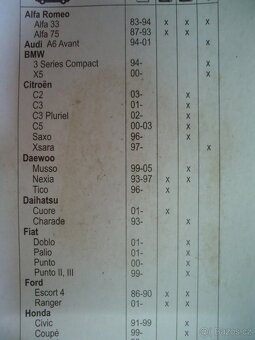 Vzduchový filtr Opel Corsa, stěrače na Škoda Favorit + další - 17
