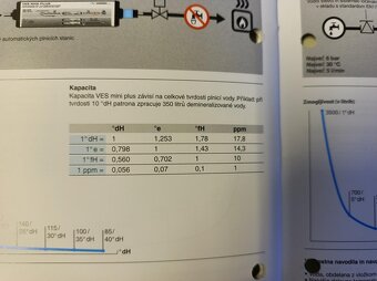 Dopouštěcí stanice NFK Buderus+VES Mini patrona - 17