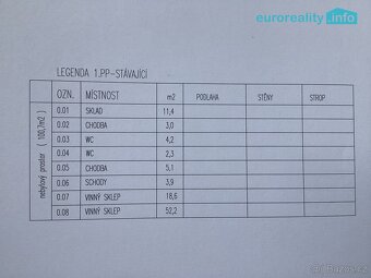 Prodej unikátního nebytového prostoru – vinný sklep s barem, - 17