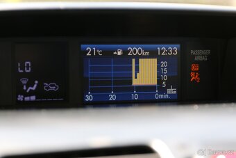 Subaru XV 2.0 108 KW, AWD,Nové STK,Tažné - 17