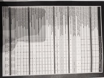 Mazda CX5 2.2D SKYACTIV-D 110KW 4x4 REVOLUTION - 17