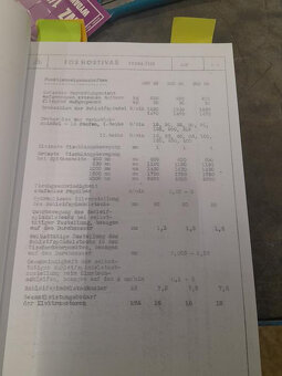 Válcová bruska TOS Hostivař BHU 320 x 1500 - 17
