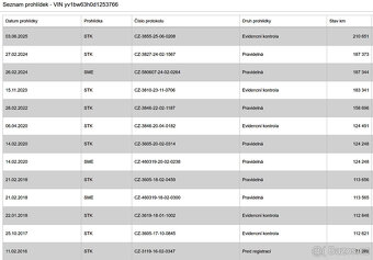 Volvo V70 Bi-Fuel 2.0T 157 kW, benzín/CNG - 17