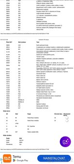 Škoda Eniaq coupe RS, max výbava, stav nového vozu - 17