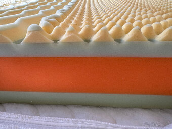 Zdravotní matrace + lamelový rošt 90x200cm - 17