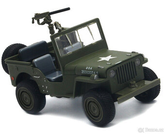 1:24 Rarita seznam propracovaných modelů s funkcemi - 17