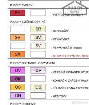 Dvougenerační RD (kolaudace 2014)  s garáží, zahradou 5516 m - 17