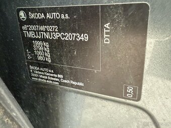 Škoda Karoq lift 2.0TDi 2023 36600km - 17