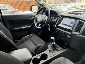 Ford Ranger,Wolftrak, DPH, ČR - 17