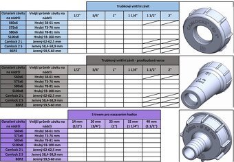 IBC KONTEJNER 1.800,-Kč PROSTĚJOV mob:731 855 194 - 17