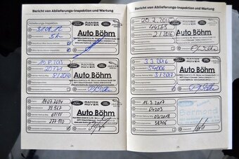 Ford Kuga 2.0 TDCi 103kW Champions Edition 4x4 - 17