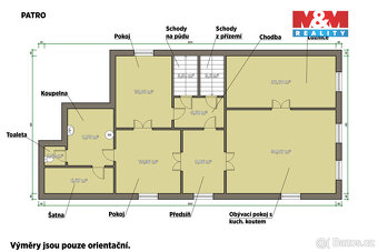 Prodej výrobního objektu, 900 m², Žihle - 17