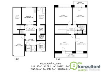 Prodej rodinného domu 143 m², Novosedly, ev.č. 00815 - 17