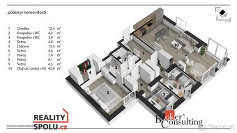 Prodej, byty/4+kk, 117.3 m2, Písčitá, Hostavice, Praha 9 [ID - 17