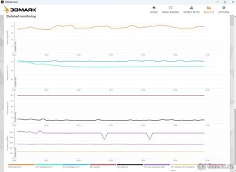 Výkonné PC na hry i práci – RTX 4070, 32GB RAM, Wi-Fi, 2TB - 17