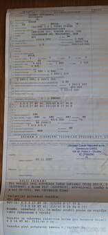 Dodge Caliber 2.0 Tdi - 17