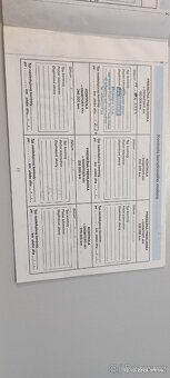 Peugeot 206 SW 1.4 55kW - 17