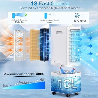 Nová přenosná klimatizace, zvlhčovač, ventilátor + ovladač. - 17