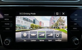 Škoda Superb combi III L&K 2.0TDI DSG 2020 239tkm - 17
