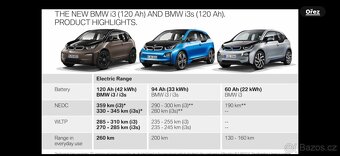 BMW i3 - 17