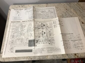 Technics SU-7700 - 17