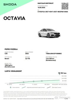 Škoda Octavia 4 RS 2.0 TSI 180kW 2022 - 17