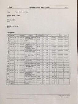 MB GLA 220 4MATIC EDITION, 2017, 70000 km,DPH - 17
