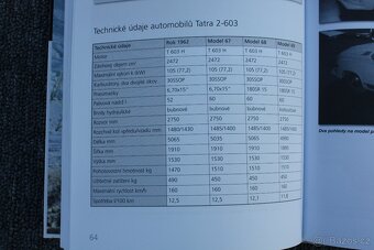 Tatra 603 Historie, Technika, Sport, Přestavby - Kniha - 17