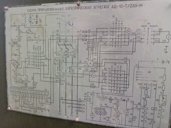 Elektrocentrala 15kw stav nova - 17