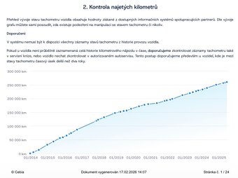 Škoda Octavia 3 - 2.0 TDi 110kw - 17