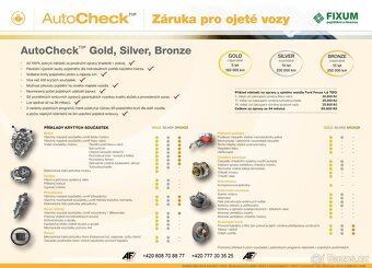 Škoda Kodiaq Style • 2.0TDi DSG 4x4 • 2021 •Tažné•Navi - 17