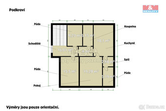 Prodej rodinného domu, 250 m², Plzeň, ul. Schwarzova - 17