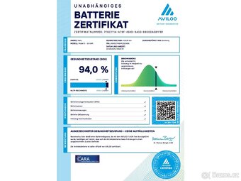 Tesla Model 3 Standard Range Plus 239 kW SOH 94,0% (ODPOČET - 17
